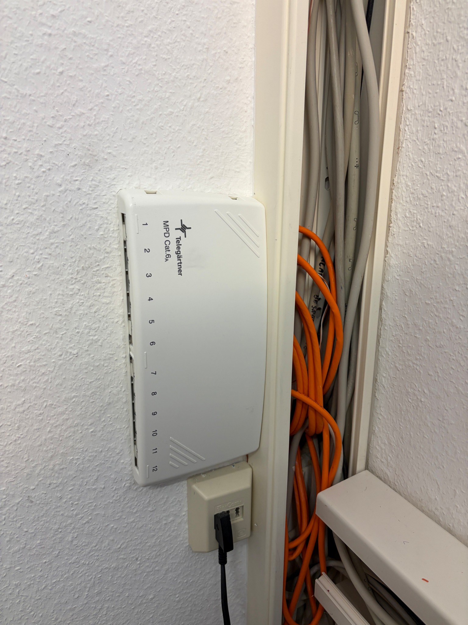 Fertiggestellter Netzwerkverteiler